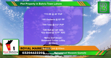 Residential Plot for Sale in Bahria Town, Lahore - (BP-69837)