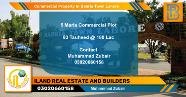 Commercial Property for Sale in Bahria Town, Lahore - (BP-69853)