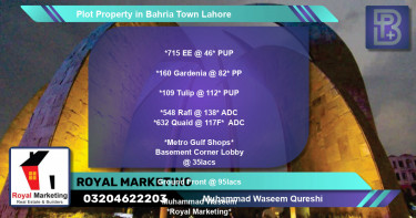 Residential Plot for Sale in Bahria Town, Lahore - (BP-69869)