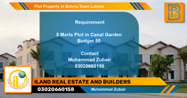 Residential Plot for Sale in Bahria Town, Lahore - (BP-69877)