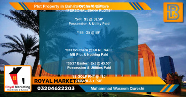 Residential Plot for Sale in Bahria Orchard, Lahore - (BP-69906)