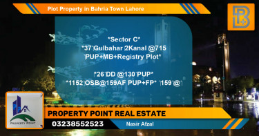 Residential Plot for Sale in Bahria Town, Lahore - (BP-69952)