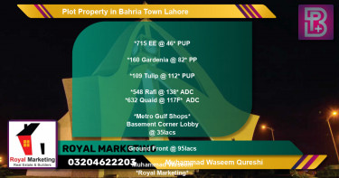 Residential Plot for Sale in Bahria Town, Lahore - (BP-69957)