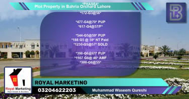 Residential Plot for Sale in Bahria Orchard, Lahore - (BP-69992)