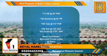 Residential Plot for Sale in Bahria Town, Lahore - (BP-70008)