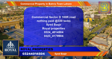 Commercial Property for Sale in Bahria Town, Lahore - (BP-70014)