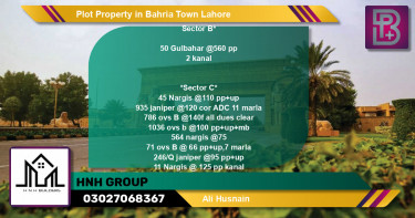 Residential Plot for Sale in Bahria Town, Lahore - (BP-70052)