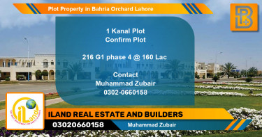 Residential Plot for Sale in Bahria Orchard, Lahore - (BP-70066)