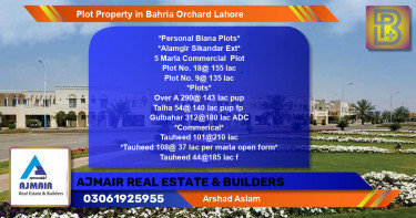Commercial Plot for Sale in Bahria Orchard, Lahore - (BP-70079)