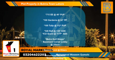 Residential Plot for Sale in Bahria Town, Lahore - (BP-70089)