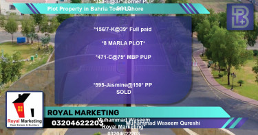 Residential Plot for Sale in Bahria Town, Lahore - (BP-70091)