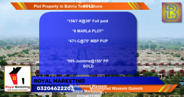 Residential Plot for Sale in Bahria Town, Lahore - (BP-70118)
