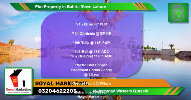 Residential Plot for Sale in Bahria Town, Lahore - (BP-70133)