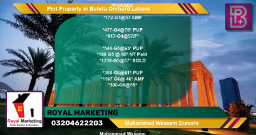 Residential Plot for Sale in Bahria Orchard, Lahore - (BP-70158)