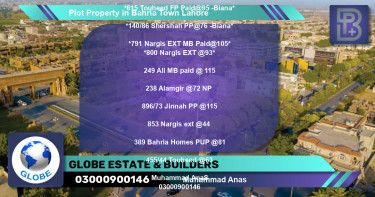 Residential Plot for Sale in Bahria Town, Lahore - (BP-70180)