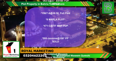 Residential Plot for Sale in Bahria Town, Lahore - (BP-70187)