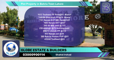 Residential Plot for Sale in Bahria Town, Lahore - (BP-70219)