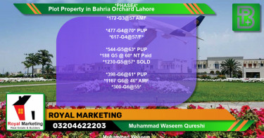 Residential Plot for Sale in Bahria Orchard, Lahore - (BP-70232)
