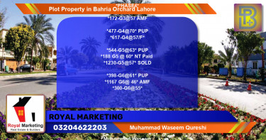 Residential Plot for Sale in Bahria Orchard, Lahore - (BP-70269)