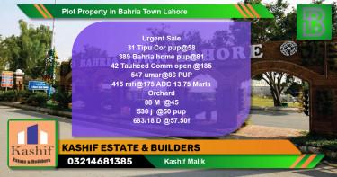 Residential Plot for Sale in Bahria Town, Lahore - (BP-70308)