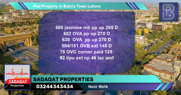 Residential Plot for Sale in Bahria Town, Lahore - (BP-70333)