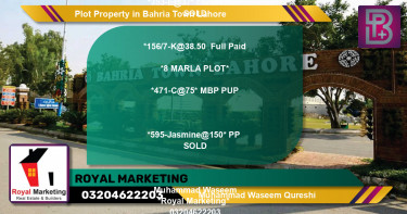Residential Plot for Sale in Bahria Town, Lahore - (BP-70352)