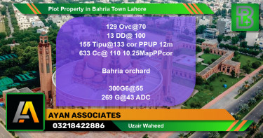 Residential Plot for Sale in Bahria Town, Lahore - (BP-70357)