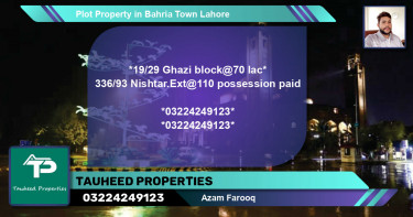 Residential Plot for Sale in Bahria Town, Lahore - (BP-70360)