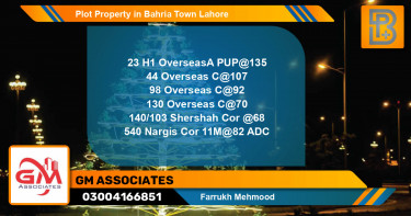 Residential Plot for Sale in Bahria Town, Lahore - (BP-70364)