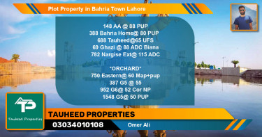 Residential Plot for Sale in Bahria Town, Lahore - (BP-70368)