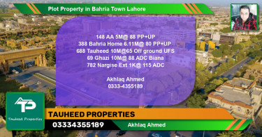 Residential Plot for Sale in Bahria Town, Lahore - (BP-70372)