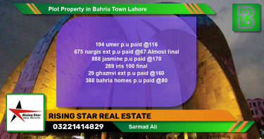 Residential Plot for Sale in Bahria Town, Lahore - (BP-70409)