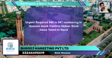 Residential Plot for Sale in Bahria Town, Lahore - (BP-70412)