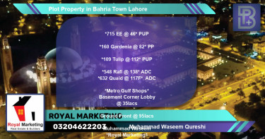 Residential Plot for Sale in Bahria Town, Lahore - (BP-70426)