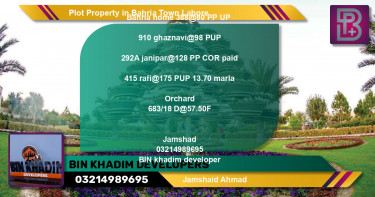 Residential Plot for Sale in Bahria Town, Lahore - (BP-70431)