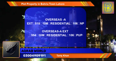 Residential Plot for Sale in Bahria Town, Lahore - (BP-70468)