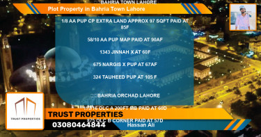 Residential Plot for Sale in Bahria Town, Lahore - (BP-70505)