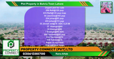 Residential Plot for Sale in Bahria Town, Lahore - (BP-70530)
