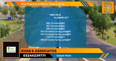 Residential Plot for Sale in Bahria Town, Lahore - (BP-70533)