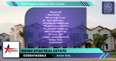 Residential Plot for Sale in Bahria Town, Lahore - (BP-70548)