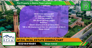 Residential Plot for Sale in Bahria Town, Lahore - (BP-70572)