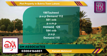 Residential Plot for Sale in Bahria Town, Lahore - (BP-70599)