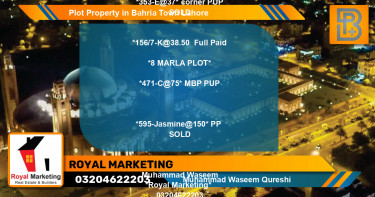 Residential Plot for Sale in Bahria Town, Lahore - (BP-70614)