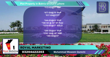 Residential Plot for Sale in Bahria Orchard, Lahore - (BP-70617)