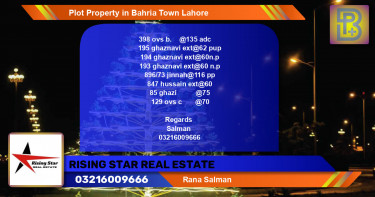 Residential Plot for Sale in Bahria Town, Lahore - (BP-70642)