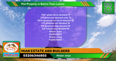 Residential Plot for Sale in Bahria Town, Lahore - (BP-70656)