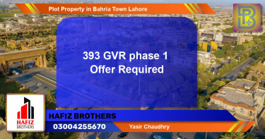 Residential Plot for Sale in Bahria Town, Lahore - (BP-70699)