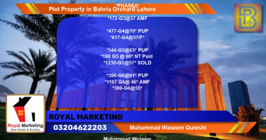 Residential Plot for Sale in Bahria Orchard, Lahore - (BP-70705)