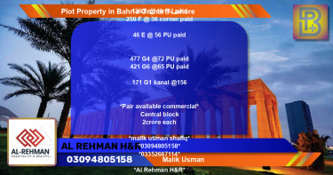 Commercial Plot for Sale in Bahria Orchard, Lahore - (BP-70738)