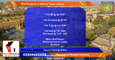 Residential Plot for Sale in Bahria Town, Lahore - (BP-70741)